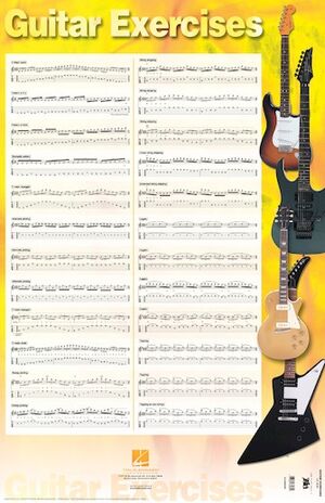 Guitar Exercises Poster