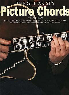 Guitarists Picture Chords