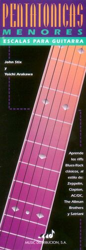 Minor Pentatonic Scales for Guitar