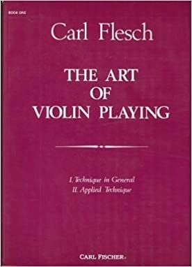 The Art Of Violin Playing Band 1
