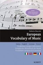 European Vocabulary of Music