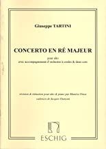 Concerto Re M Alto-Piano